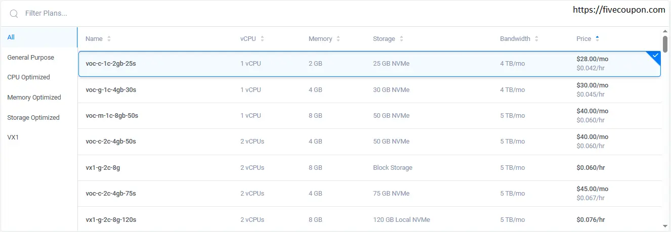 Vultr-Select-The-Hardware-Configuration-Server-Size